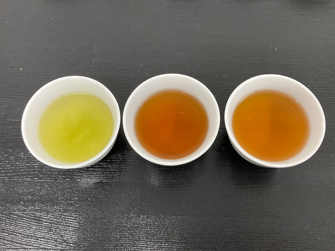 Easy Classification of Tea